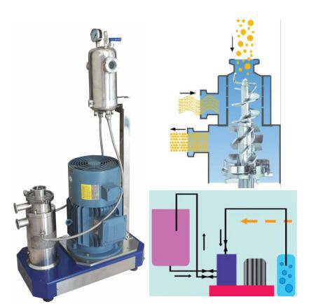江苏思峻粉液体混合设备 助力食品饮料行业高效混合